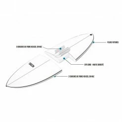 Planche De Surf Active Fish Color -Rip Curl Soldes planche de surf active fish color 3