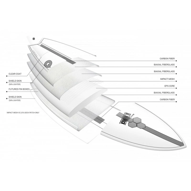 Planche De Surf Torq PodMod Xlite Al Merrick 1 Planche De Surf Torq PodMod Xlite Al Merrick